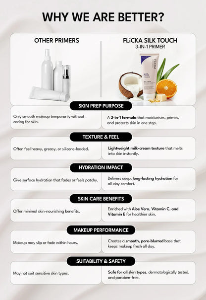 Flicka Silk Touch Moisturizer
