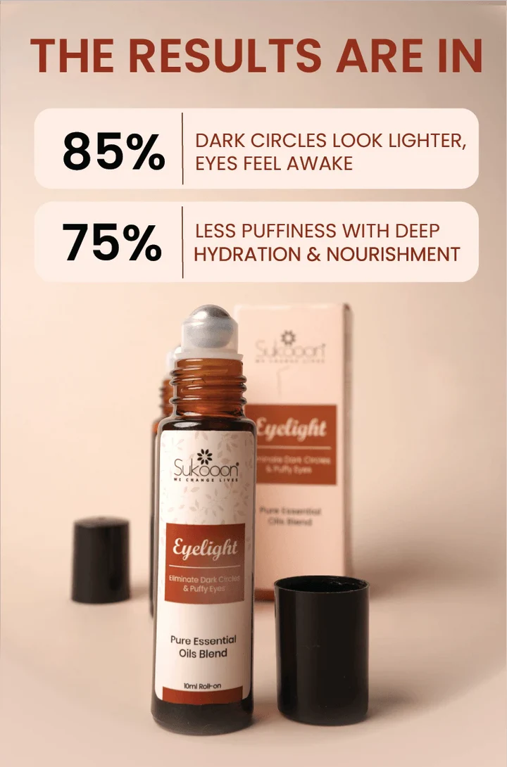 Glowrify Eyelight Serum