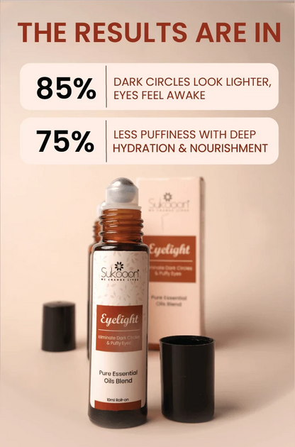 Glowrify Eyelight Serum